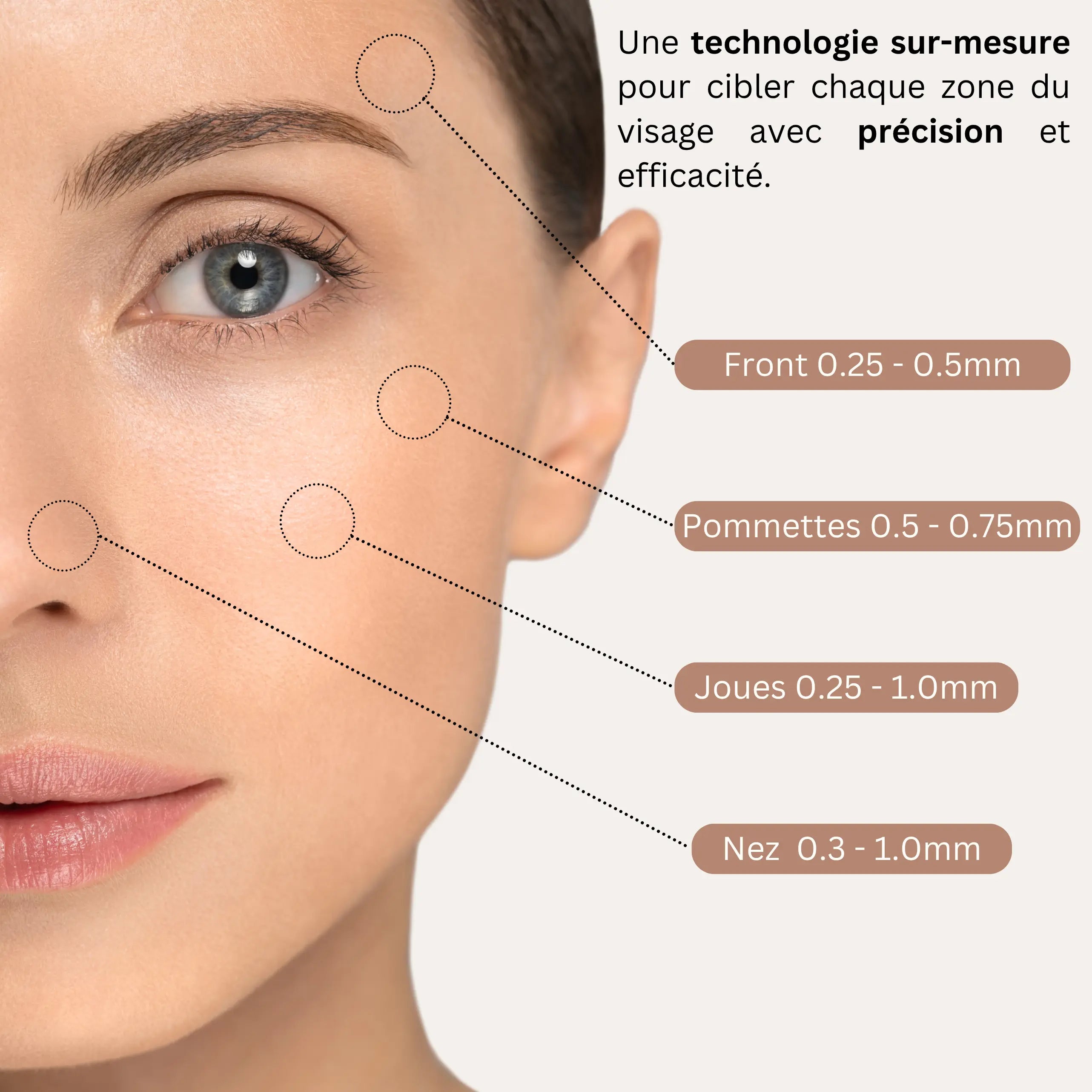 Derma Stamp | Peau rajeunie